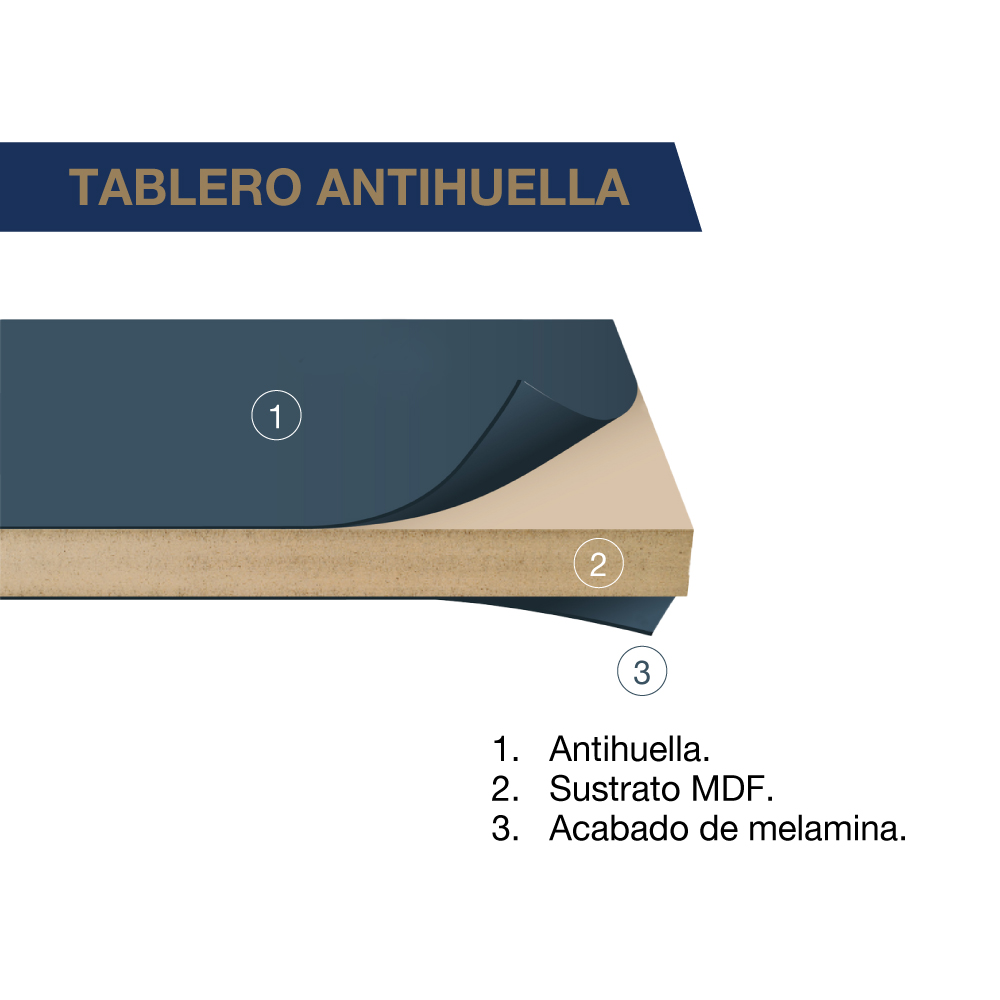 Frentes Antihuella