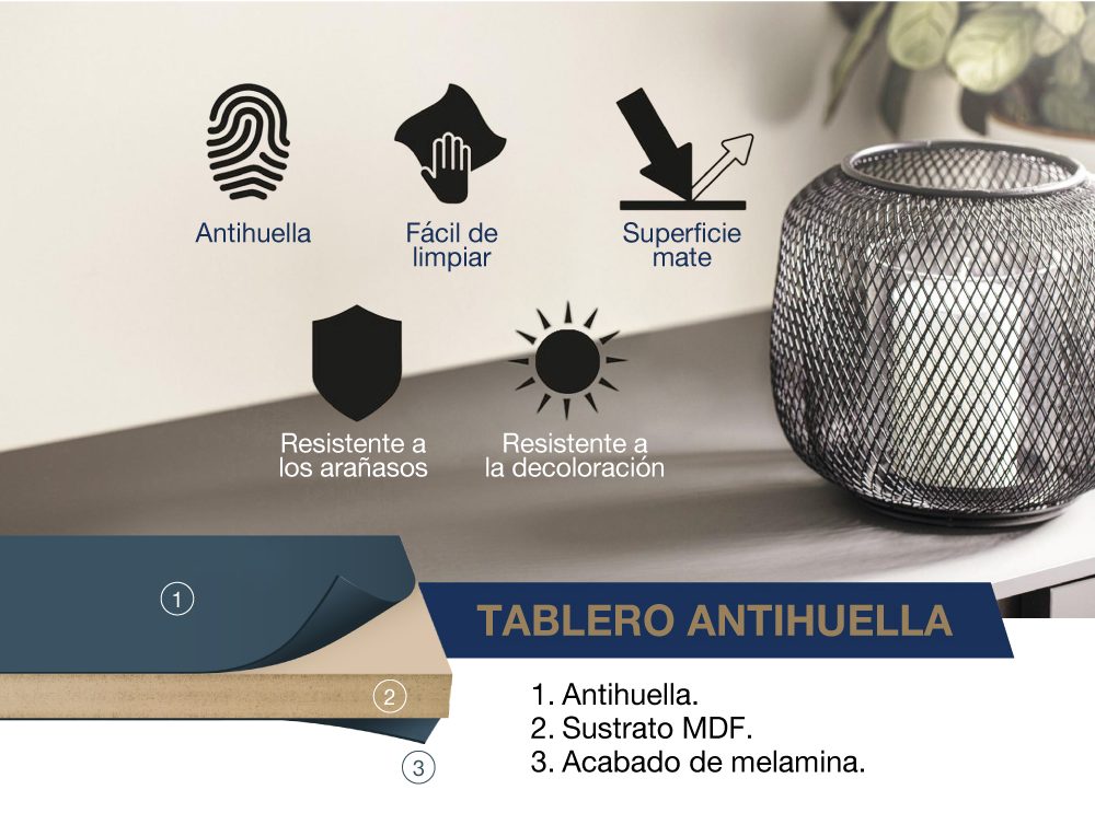 Tablero Antihuella