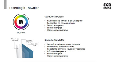 Tecnología TruColor — StyleLite TruGloss y TruMatte